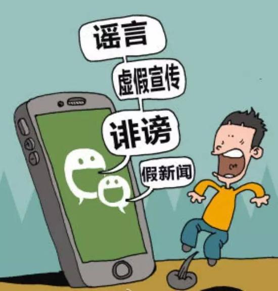 滑动参数